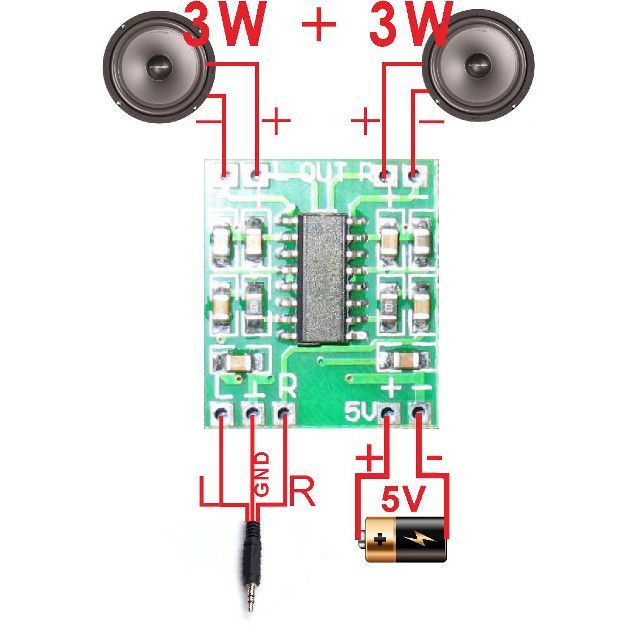 Image of Mini Digitális erősítő panel 2 csatornás 2x3w 5V (bulk) PAM8403 (IT9759)